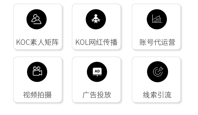 網(wǎng)站建設(shè)