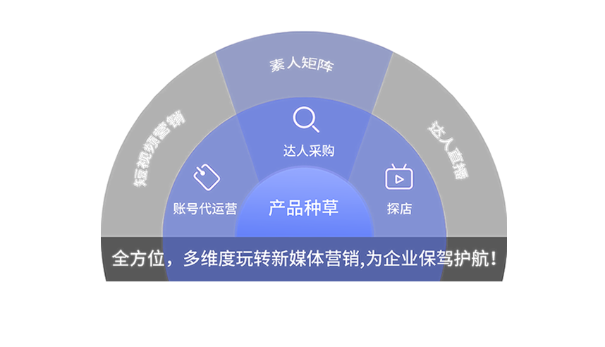 北京云無(wú)限公司